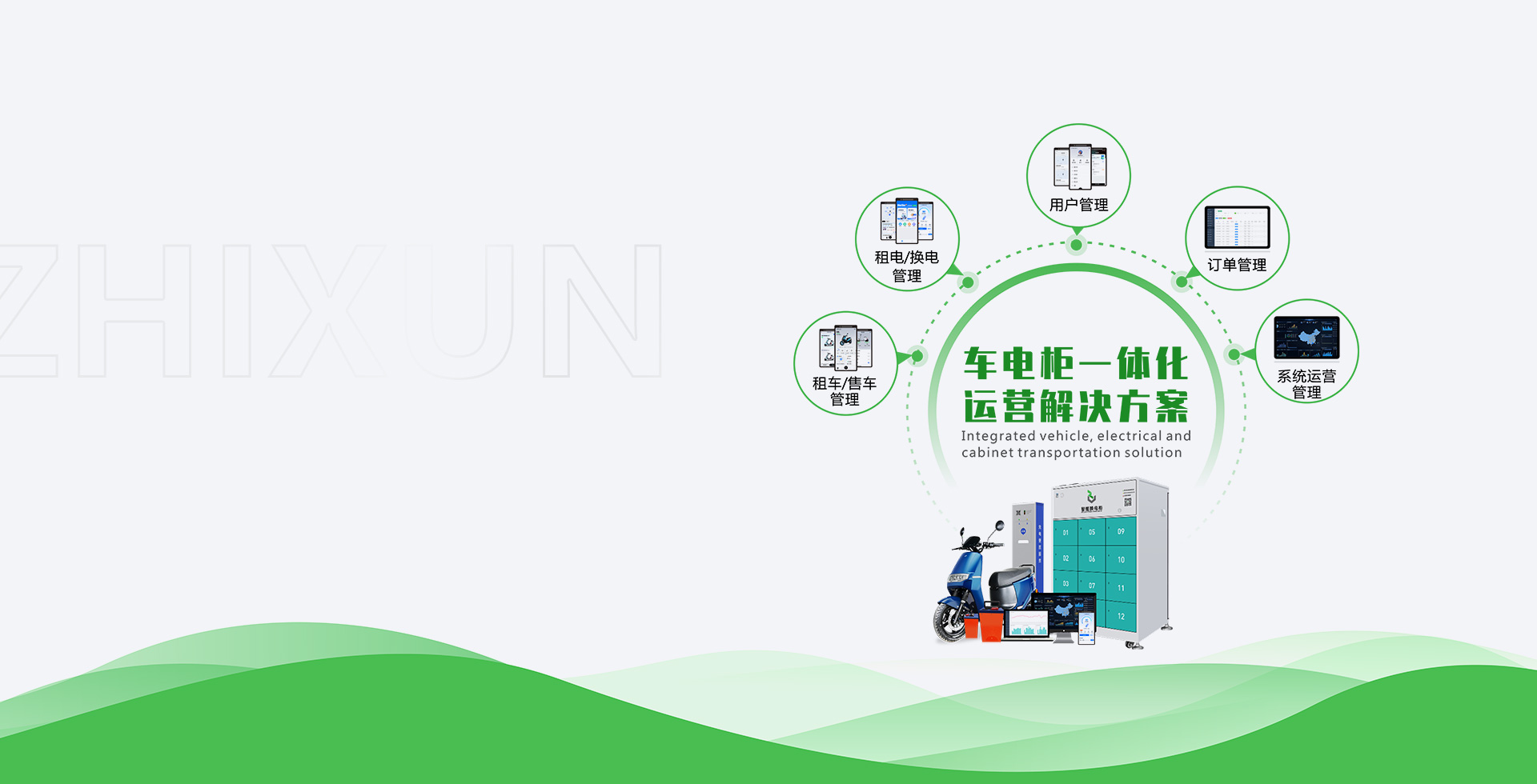 全链路换电生态解决方案