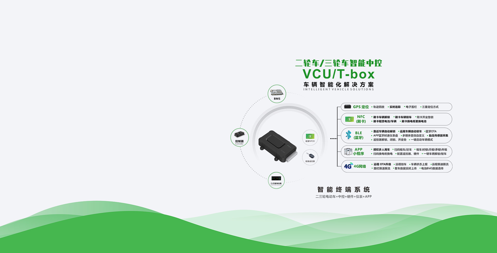 智能中控整体解决方案<br>智能中枢 赋予真智能