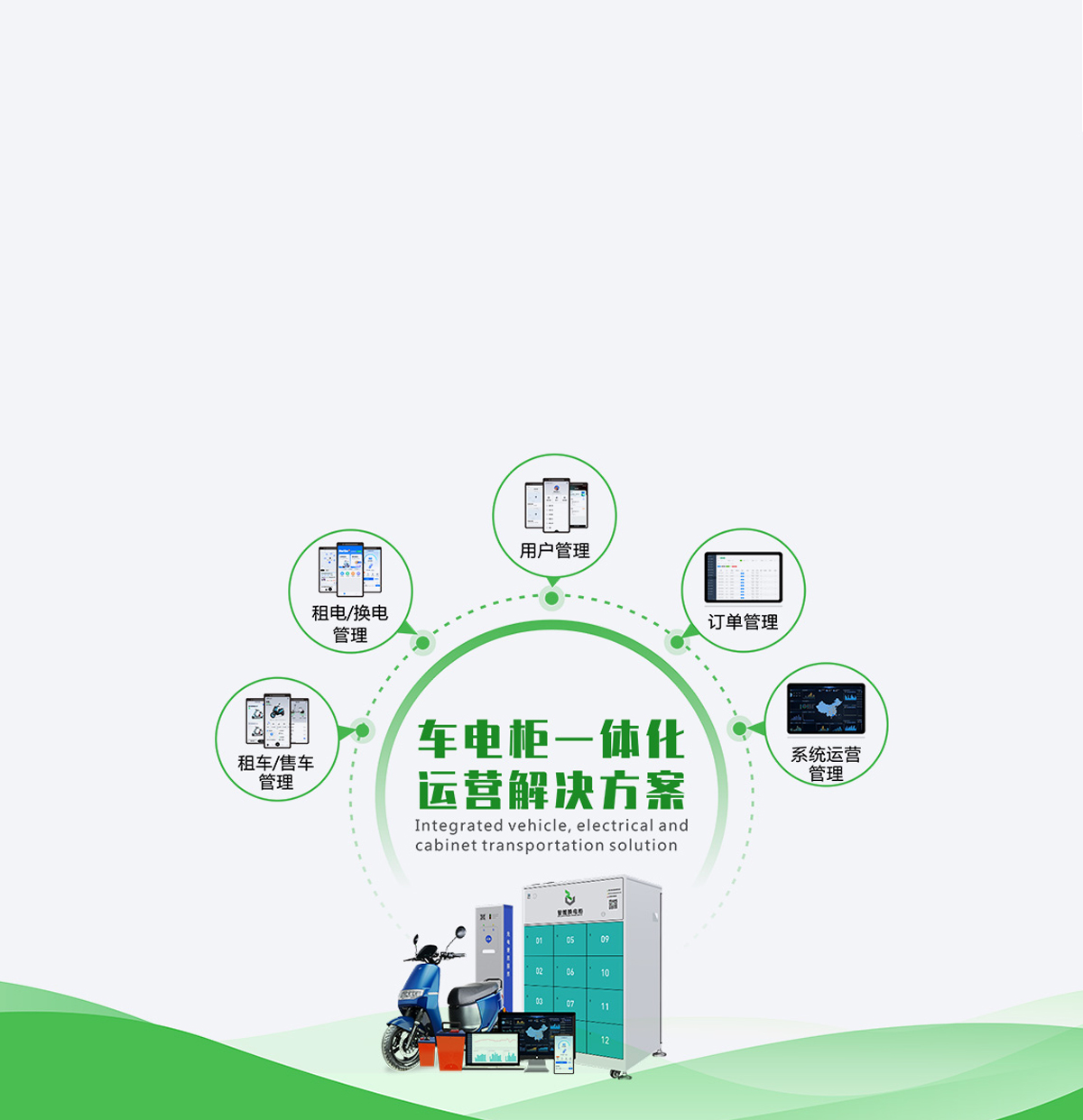 Vehicle Rental Solutions