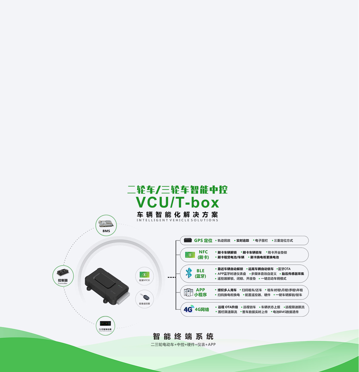 智能中控整体解决方案<br>智能中枢 赋予真智能