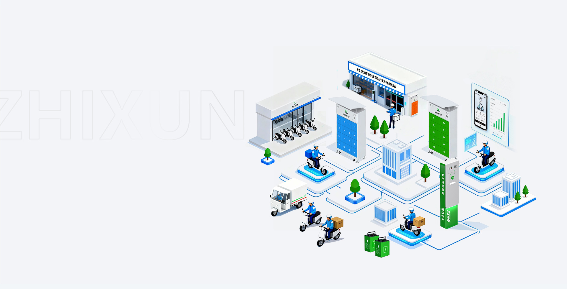 智寻：专业新能源低速车安全<br>运营解决方案商