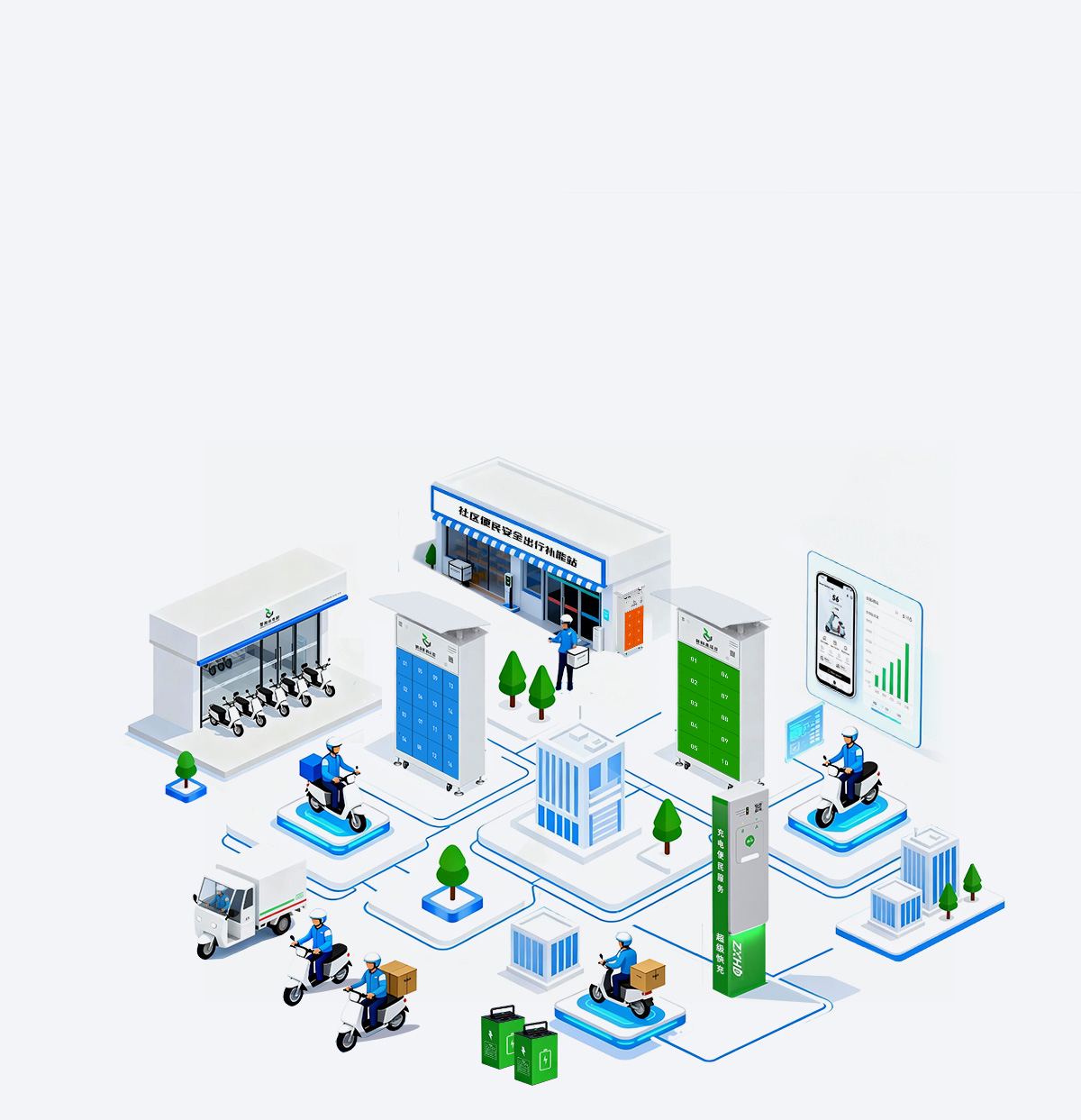 智寻：专业新能源低速车安全<br>运营解决方案商