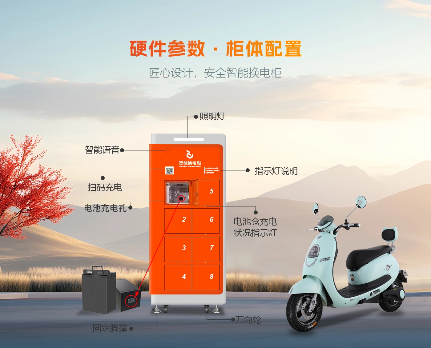 8仓智能换电柜后插款