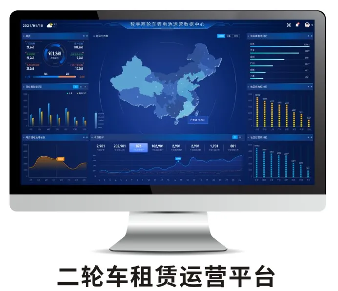 换电柜管理系统在换电项目中的重要性