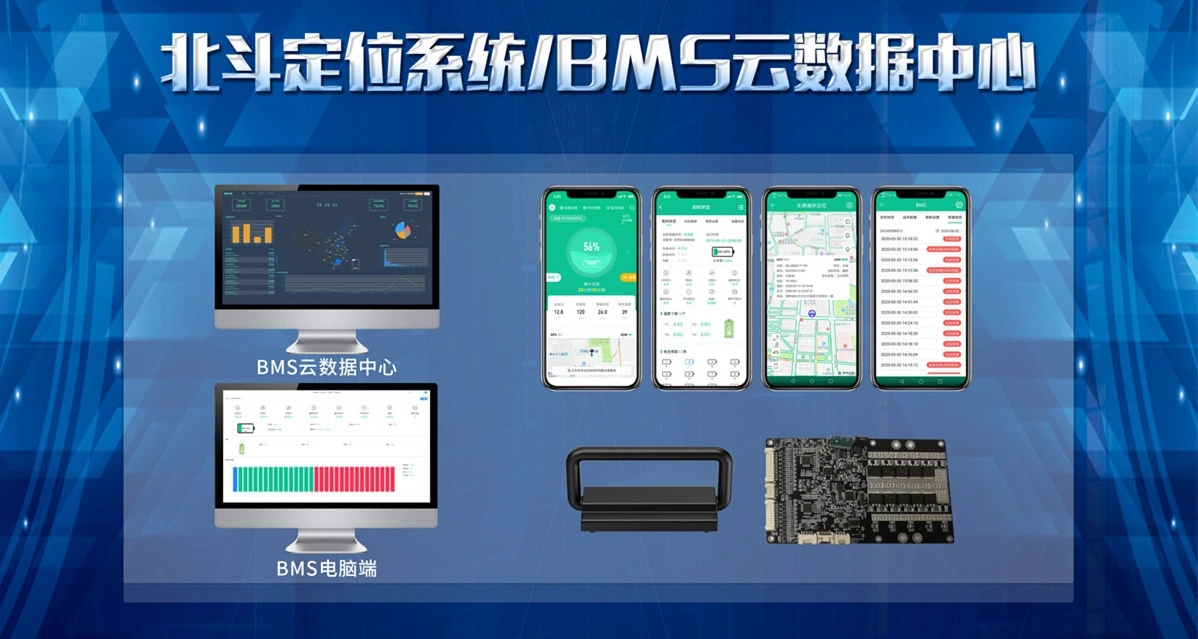 智能BMS大数据平台