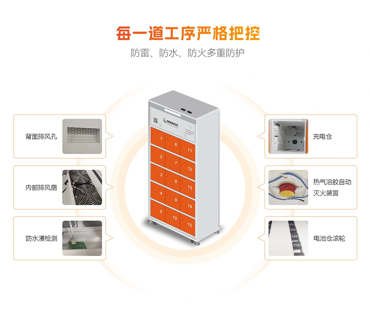 15仓换电柜-后插版