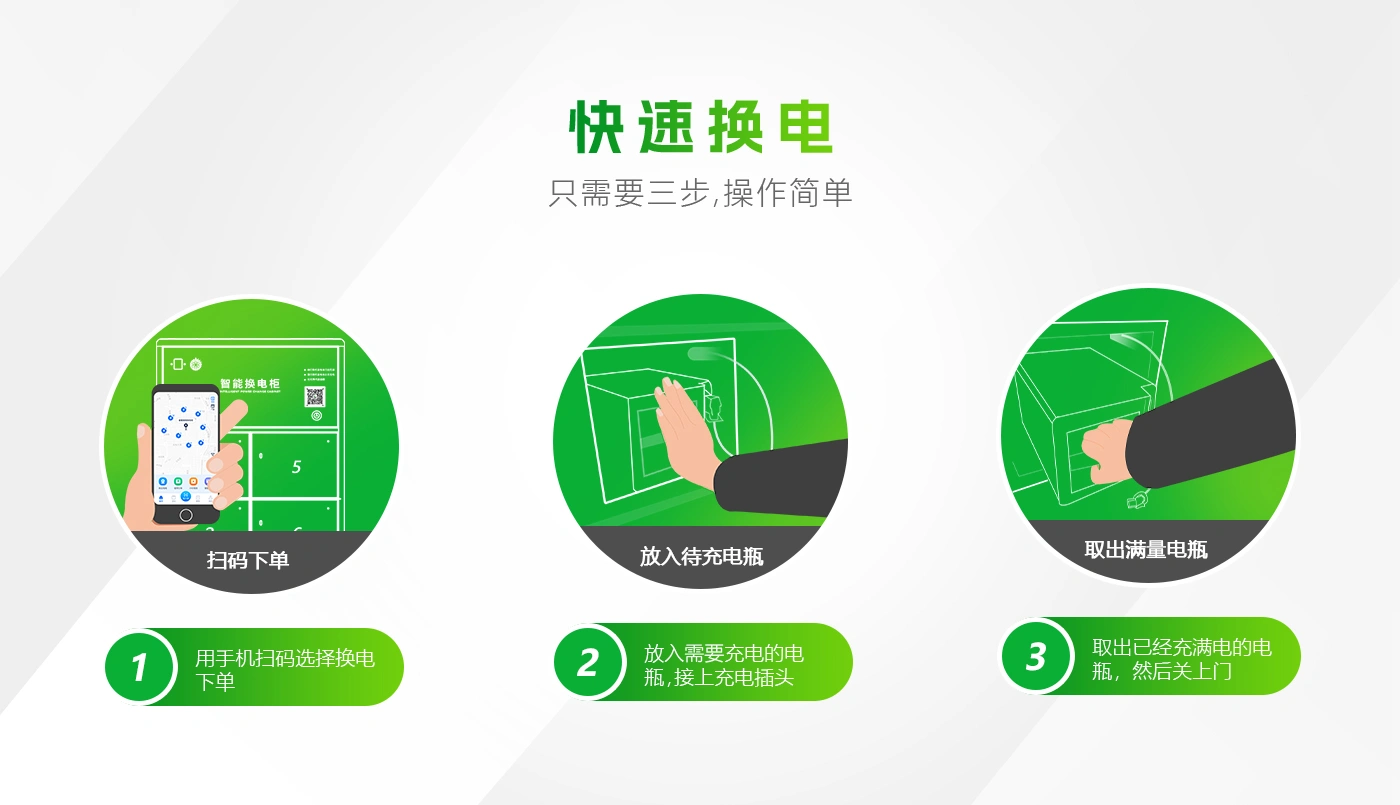 10仓智能换电柜